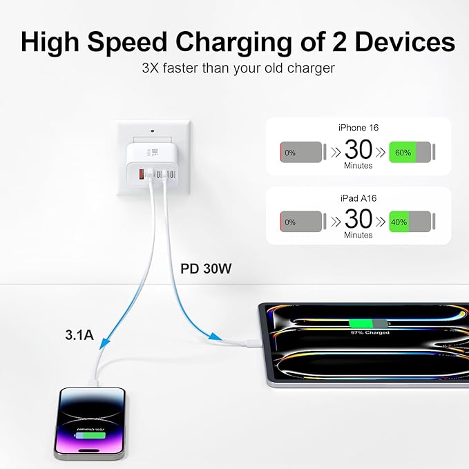 USB C Charger Block, 60W 5-Port Type C Charger Fast Charging Block, USBC USB Multiple Port Wall Charger Plug Adapter for iPhone 17/Air/16/15/14/13/12/11 Pro Max, Samsung Galaxy, iPad, Tablet (White)
