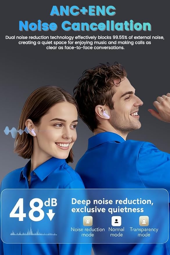 Piluyaa Wireless Earbuds Bluetooth 5.4 Headphones in Ear Buds, True ANC+ENC Noise Cancelling Earbuds, HiFi Stereo Deep Bass Earphones for Sports/Workout-Purple