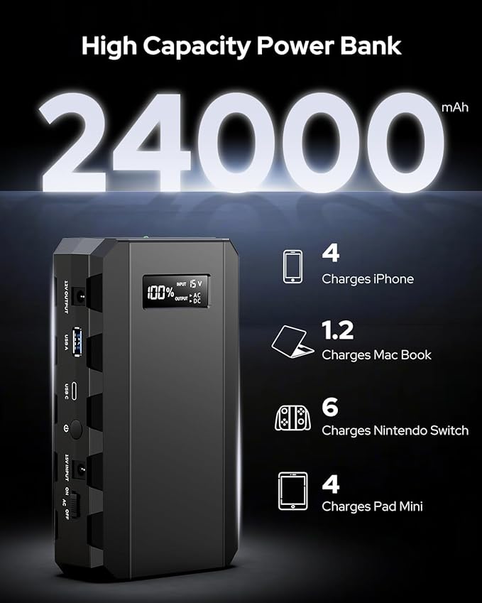 Apowking Power Bank with AC Outlet, 65W Portable Laptop Battery Bank Fast Charging, 88.8Wh 24000mah Power Station for Outdoor Camping PowerBank Travel Home Power Backup