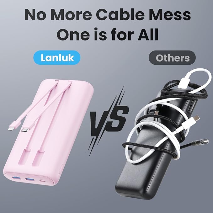 Upgraded Portable Charger 40800mAh Power Bank - Portable Battery with 2 Built in Cables,PD 25W USB C Fast Charging Battery Pack Compatible with iPhone 17 16 15 14 13 Android Phone Tablets etc-Pink