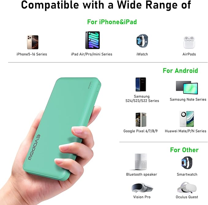 2-Pack Portable Charger, Slimmer 10000mAh Power Bank, USB C in&Out Fast Charging Battery Pack, External Portable Power Bank for iPhone Tablet Samsung Pixel Headphones etc (Blue&Green)