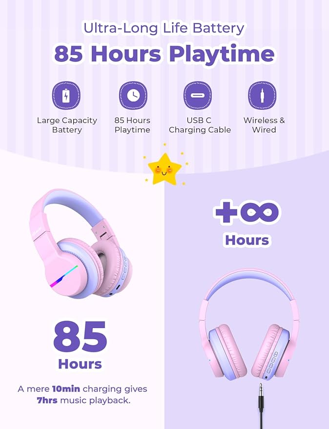 iClever BTH12 Kids Bluetooth Headphones 2 Pack,Colorful LED Lights,74/85dBA Safe Volume,85H Playtime,Bluetooth 5.2,Over Ear Kids Headphones Built-in Mic for iPad/Tablet/Airplane, Pink & Black