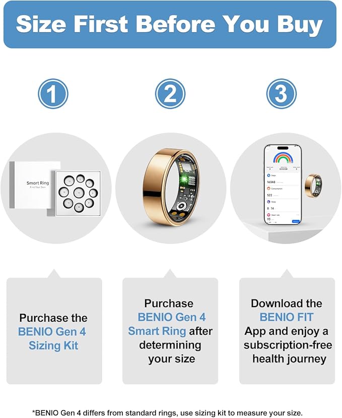Benio Gen4 Smart Ring,2026 Upgraded,Smart Health Ring for Women Men Fitness Tracker with Heart Rate,Blood Oxygen,Sleep Monitoring,Step Counting,No Subscription
