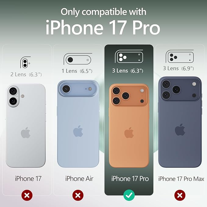 FireNova Magnetic for iPhone 17 Pro Case, Compatible with MagSafe, [Integrated Silicone Camera Control Button] [Camera Protection] Anti-Scratch Microfiber Lining Phone Case, 6.3", Calke Green