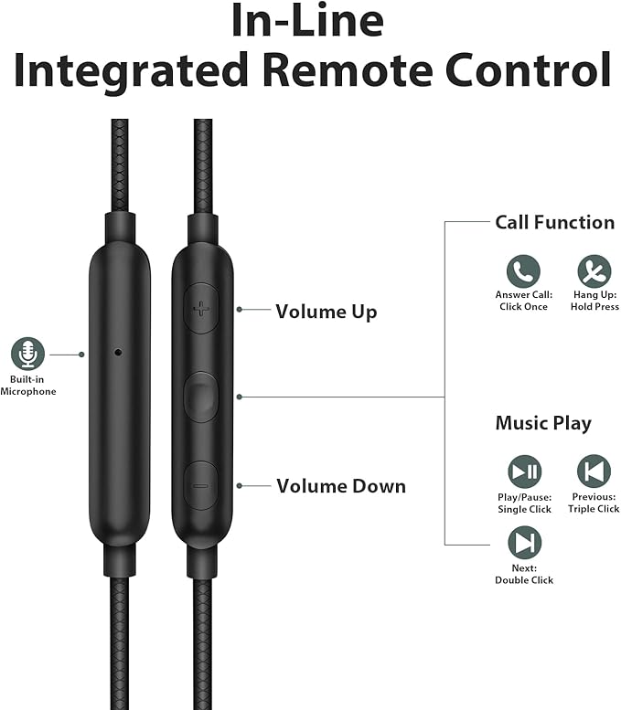Wired Headphones Earphones for Laptop PC Chromebook Noise Isolating Ear Buds with 3.5mm Plug in Audio Jack Microphone HiFi Stereo Clear Call Volume Control for Kindle Fire School Travel MP3 Green