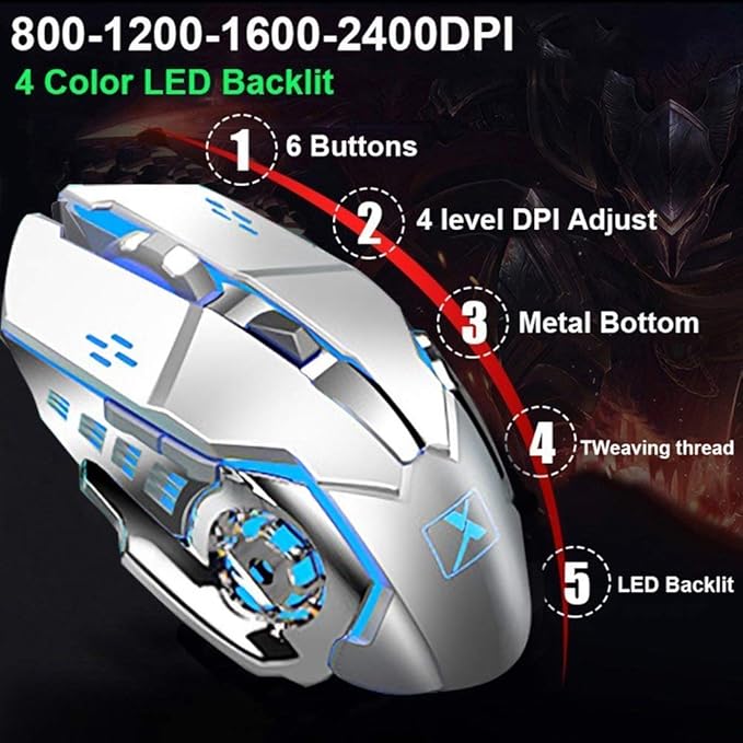Wireless Keyboard and Mouse, Blue LED Backlit Rechargeable Keyboard with 3800mAh Battery, Metal Panel, Removable Hand Rest Mechanical Feel, 7 Color Gaming Mute Mouse for PC Gamers