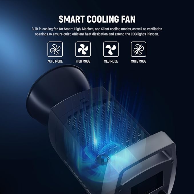 NEEWER 600W LED Studio Video Light 2.4G/APP Control 87100Lux/1m, 2700K-6500K Bi Color COB Continuous Lighting with CRI95+, 12 Scenes, Bowens Mount Spotlight for Photography Recording Streaming, FS600B
