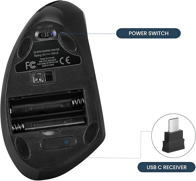 Fonicer Type C Vertical Wireless Mouse, 2.4G USB C Wireless Mouse, Ergonomic Mouse with Type C Receiver for MacBook, Computer, Laptop and All Type C Devices