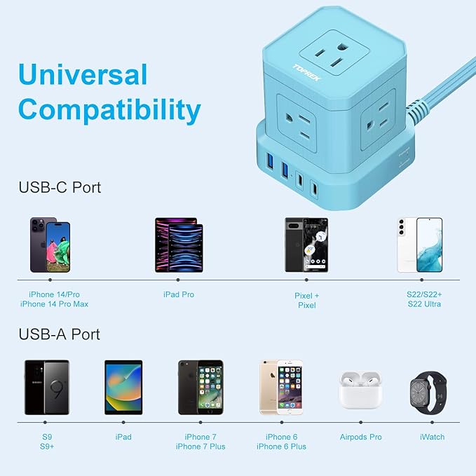 TOPREK Surge Protector Power Strip, 10 FT Flat Extension Cord with 5 Outlets, 2 USB-C & 2 USB-A, Power Strip with USB for Living Room, Nightstand, Office, Travel, Desk Charging Station, 700J