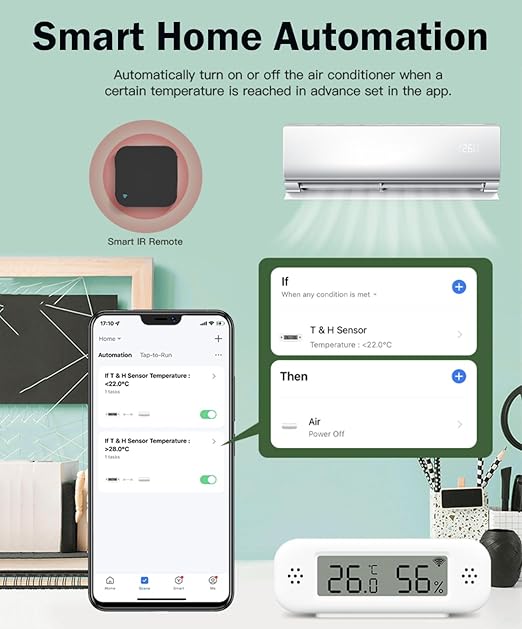 WiFi Thermometer Hygrometer: Smart Temperature and Humidity Sensor, Real-time Monitor, App Notification, Digital Indoor Temperature Sensor, Compatible with Alexa/Google Home(1Pack)