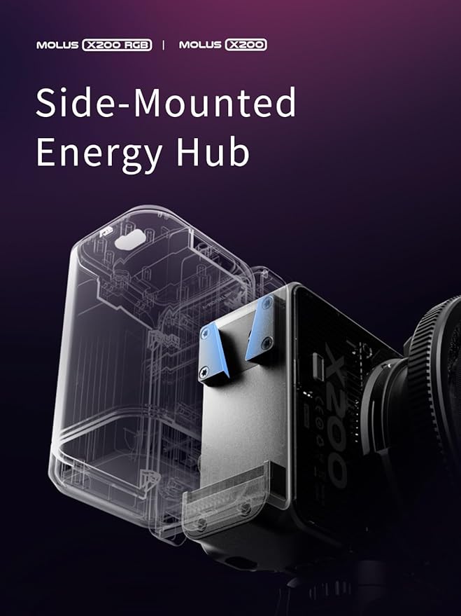 ZHIYUN MOLUS X200 Combo 200W Video Light Supports V-Mount Battery, HUB Expansion, and PD Power Photography Lighting 2700K-6500K CRI≥95 TLCI≥97 with Bowens Mount Diffuser for YouTube