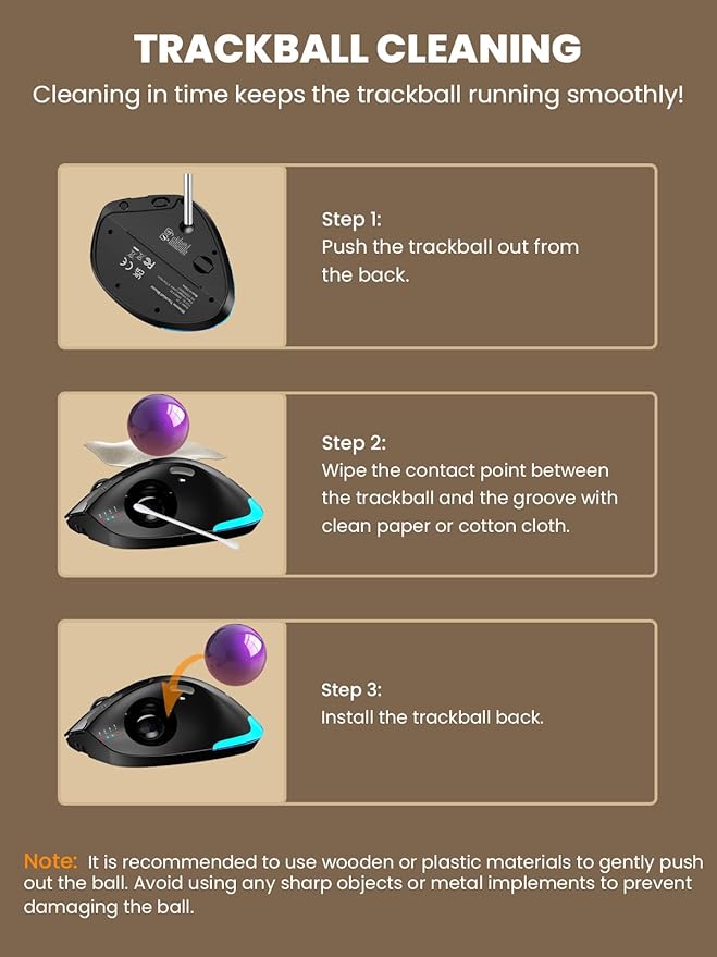 MAM1 Pro Wireless Trackball Mouse, Ergonomic Bluetooth Rechargeable Computer Mouse, Backlit Rollerball Thumb mice with 5 Level DPI, Adjustable Angle, 3 Devices Connection for PC, Windows - Purple Ball