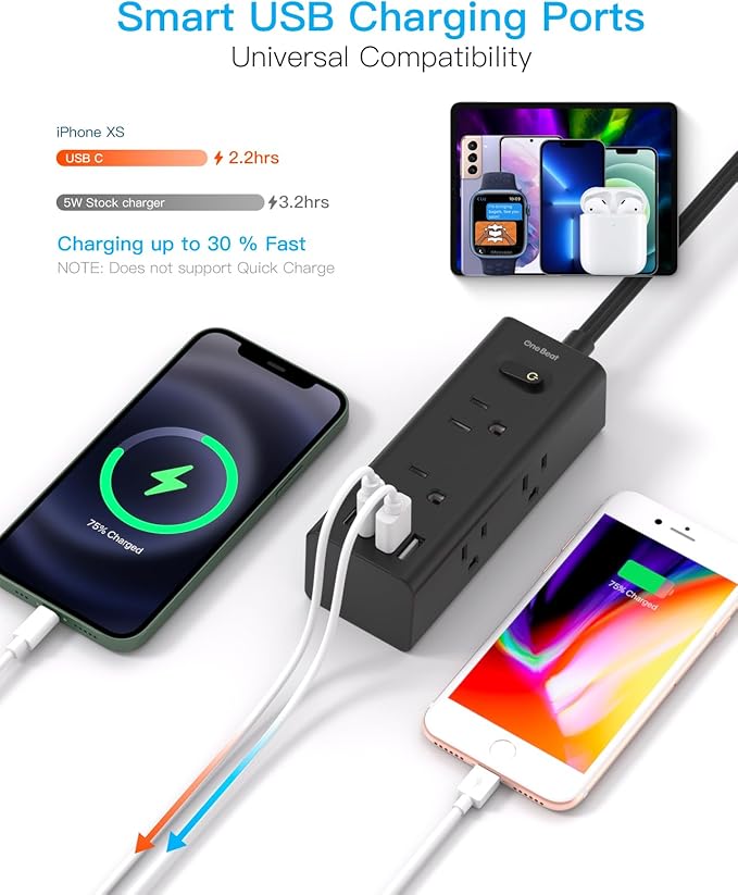 15Ft Extension Cord with Multiple Outlets, Flat Plug Power Strip Surge Protector with 15 Ft Long Cord, 6 Outlet 4 USB Ports (2 USB C), Multi Outlet Wall Plug for College, Dorm Room Essentials(Black)
