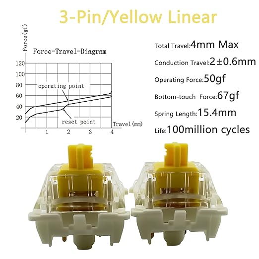 Gateron G Pro 3.0 Yellow Switches for Mechanical Keyboard,3-Pin 50gf Linear/Pre-Lubed/Pin-Enhanced Switches(36pcs,Yellow,3-Pin)