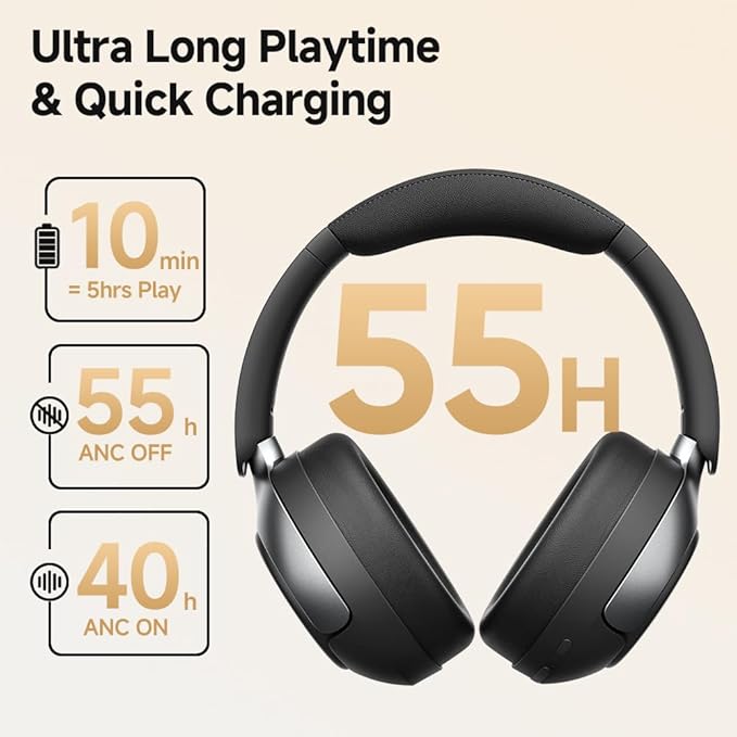QCY H3 PRO Adaptive ANC Wireless Headphones Over Ear, 50dB Active Noise Cancellation with Multiple Modes, LDAC Hi-Res Wireless Audio, 55H Playtime, Custom EQ via App, Bluetooth 5.4
