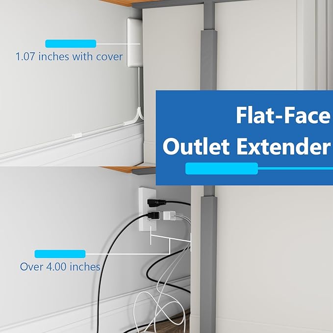 LIDER Surge Protected Outlet Extender, 6-Outlet Power Strip, 1 USB Type-A, and 1 USB Type-C Port, Surge Protect Up to 1500J, Ultra-Thin Wall Plate Plug with Cord Extender, 5ft Cord, ETL-Listed, White