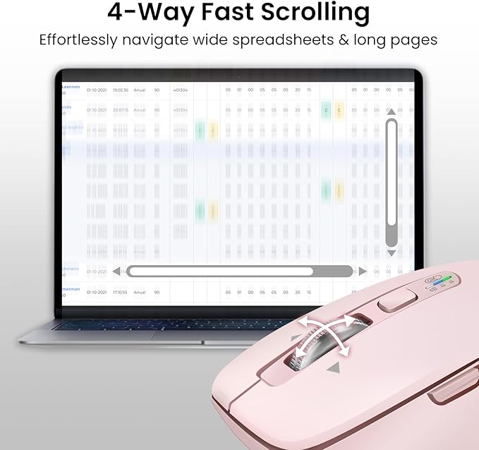 CITLLA Wireless Bluetooth Mouse (USB + BT1 + BT2), Full Size Mouse, 4-Way Scrolling, Multi-Device Silent for Computer, Laptop, iPad, MacBook (Pink)