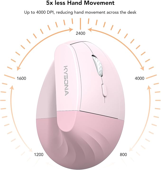 KYSONA EM18 Wireless Ergonomic Vertical Mouse, Ergo Design, Bluetooth Cordless Mouse for Medium/Large Hands, Silent Click, 5-Level Adjustable DPI, Carpal Tunnel Mice for Computer/PC/Mac/Laptop, Pink