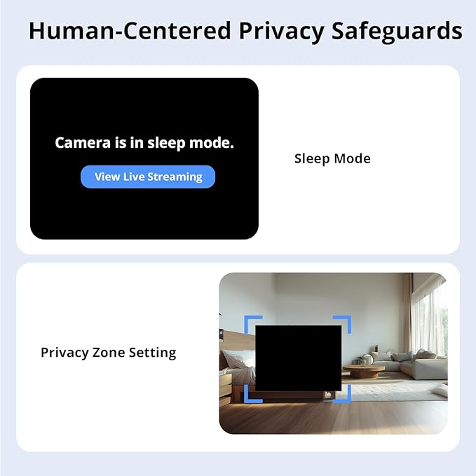 SONOFF Smart Security Camera, CAM-S2 Indoor HD Dog-Camera, Motion Detection for Baby and Pet Monitor