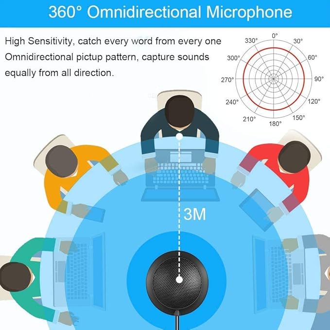 Conference USB Microphone, Computer Desktop Mic with LED Indicator, Plug & Play Omnidirectional Condenser PC Laptop Mics for Online Meeting, Class, Skype, Recording, Zoom, (No Speakers Included)
