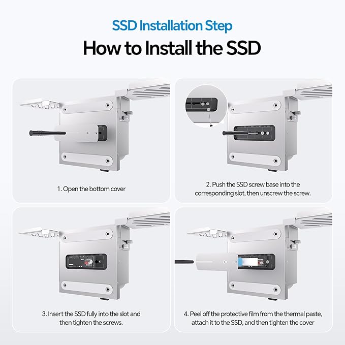 Mac mini M4 Dock & Stand with M.2 NVMe 8TB SSD Enclosure, Macmini M4 Hub with HDMI 4K 60Hz, 3 USB-A 10Gbps for Mac mini M4/M4 Pro 2024, Metal Bracket Holder for Monitor, Desk and VESA Port