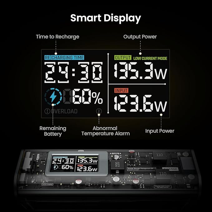 SHARGEEK 170 Power Bank, 140W PD3.1 Portable Charger 24,000mAh/ 86.4Wh High Capacity with Smart Display, 170W Total Output Battery Pack for Laptop MacBook Pro iPhone 17/16/15/ Galaxy S26
