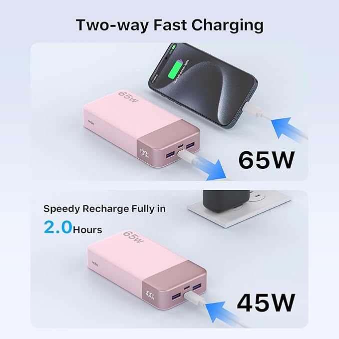 NOBIS 20000mAh Battery Pack Power Bank 65W Power Bank, Portable Charger with Digital Display, Dual USB-C/USB-A Fast Charging for Laptop, Phone, Tablet, Travel-Friendly External Battery Pack