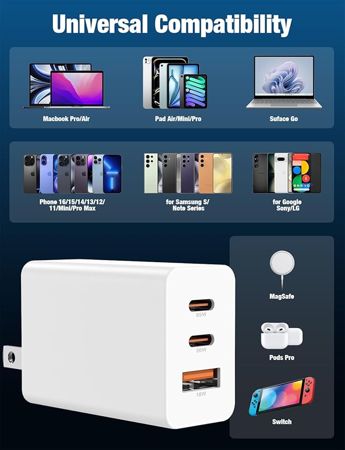 Hzevn 2Pack 65W USB C Wall Charger Block, 3-Port USB C Charging Adapter,Multi Super Fast Charging Power Plug Cube for MacBook Pro/Air,i-Pad Pro,i-Phone 17/16/15, Galaxy S25,and More-White