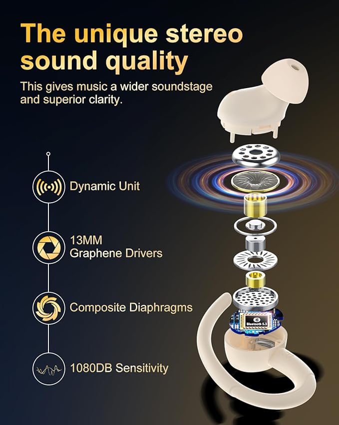Wireless Earbuds Bluetooth 5.3 Headphones Sport, 2024 Wireless Earphones with Earhooks, HiFi Stereo Deep Bass with ENC Mic, 40H Dual LED Display, IPX7 Waterproof Ear Bud for Small Ear Running/Workout