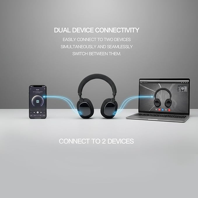 Bluetooth Headphones Over The Ear, Noise Cancelling Headphones Wireless Bluetooth with Microphone, Over Ear Headphone Noise Cancelling 65h Playtime, Clear Calls, Comfort Fit for Travel