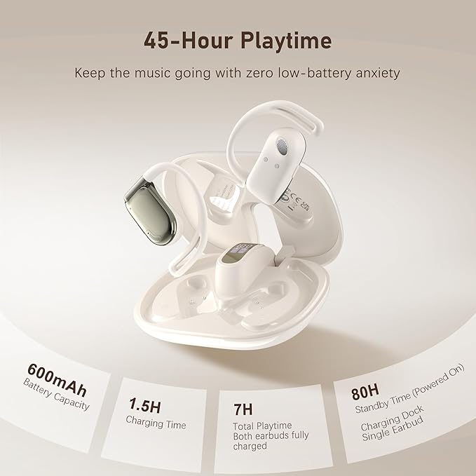 Wireless Earbuds, Open-Ear Sports Bluetooth Headphones, Acoustic Chamber Audio, ANC Call Noise Reduction, Smart Digital Display, Physical Buttons, IPX5 Water Resistant, for Cycling Workouts