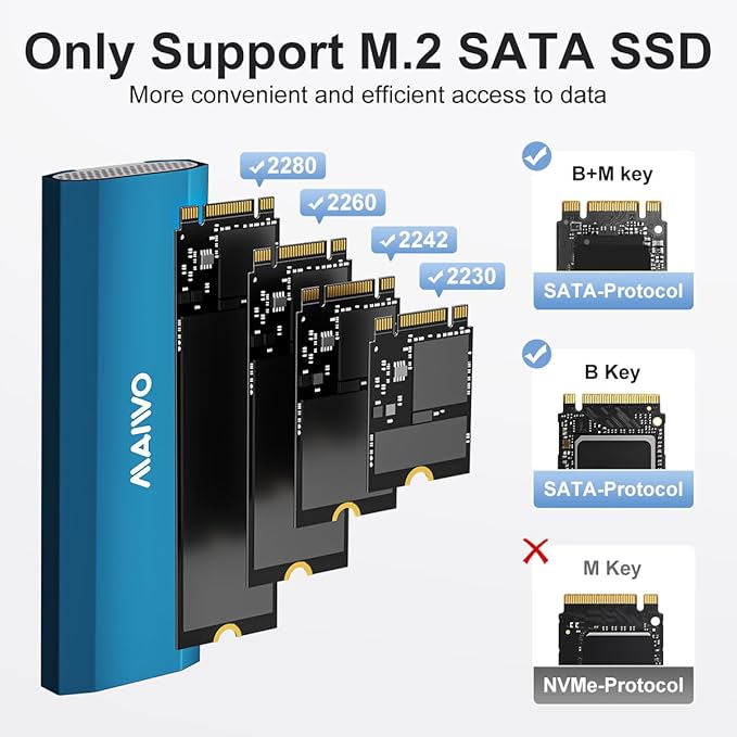 MAIWO M.2 SATA SSD Enclosure, USB3.2 Gen1 Type-C to SATA NGFF Based M.2 Solid State Drive Adapter Reader, Support B Key B+M Key, Aluminum (K1690S)