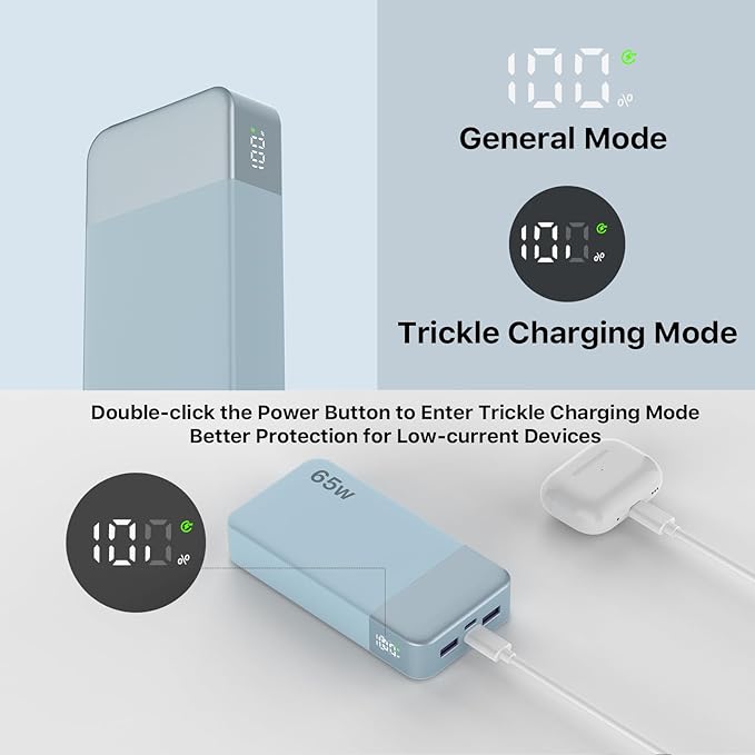 NOBIS Portable Charger, 20000mAh 65W Power Bank with 4 Output Ports, PD QC Fast Charging Travel Essential External Battery Pack for Laptop, MacBook, Phone, Pad (Blue)