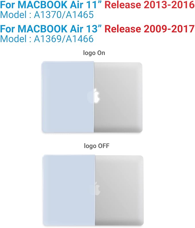 IBENZER Compatible with MacBook Air 11 Inch Case Model A1370 A1465, Soft Touch Plastic Hard Shell Case Bundle with Keyboard Cover for Mac Air 11, Sierra Blue, A11SIBL+1