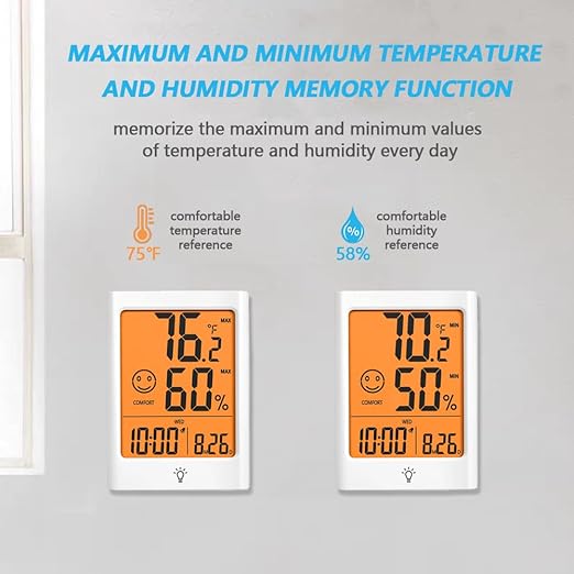 Timloon Digital Indoor Thermometer for Room, Smart Temperature Humidity Monitor with Backlight, Comfort Indicator, Max/Min Record, Time, Calendar, Alarm, °c/°f Switch for Bedroom, School
