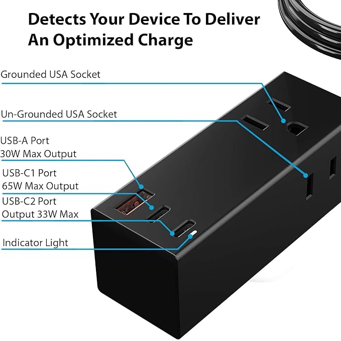Ceptics 65W 3 Port PD 3.0 Ultra Compact Charger, USB C Wall Charger with GaN Tech, Quick Charge Adapter for MacBook, USB C Laptops, iPad, iPhone, Galaxy