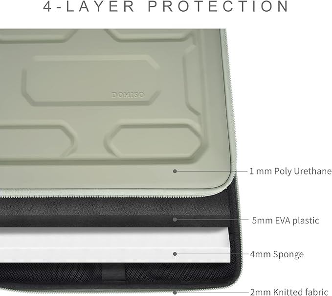 DOMISO 17 inch Laptop Sleeve with Handle Shockproof Computer Bag Waterproof EVA Protective Carrying Case for 17.3" MSI GS73VR Stealth Pro/HP Envy 17/LG Gram 17"/ROG Strix GL702VS, Mint Green