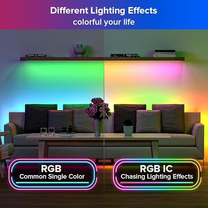 SEZO WS2812B ECO LED Strip Light 16.4FT/5M 60Pixels/m 300Pixels Individually Addressable Programmable 5050SMD Digital RGB Alloy Wires Flexible Dream Color IP65 Waterproof PCB Black DC5V