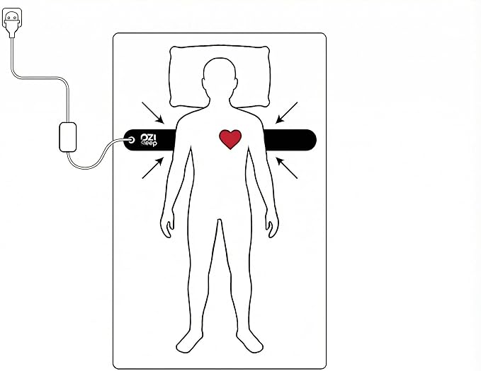 Non-Wearable Contactless Sleep Tracker & Sleep Monitor Device for Adults and Kids | No Subscription, Heart Rate, Breathing & Sleep Stage, Real-Time Monitoring, Smart Alarm