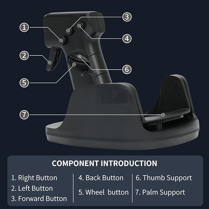 L25B Gun Grip Mouse: Wired Gaming Mouse, Dual Mouse Sensors for Realistic Aiming, Independent DPI Setting Buttons of Each Sensor, Smooth Movement Design, FPS Game Immersive Shooting