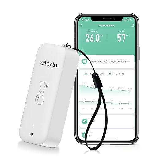 WiFi Thermometer, Humidity Meter with Smart Alert, Data Storage and Calibration, Temperature and Humidity Monitor for Bedroom, Baby Room, Warehouse, Cellar, Greenhouse, White 1 Pack