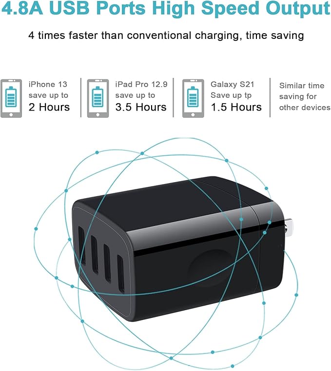 4-Port USB Charger Block, 2-Pack Charging Block Wall Charger MultiPlug Outlet Charging Cube Box USB Wall Plug for iPhone 17 16 15 14 13 12 11 Pro Max SE XR XS X 8, iPad,Samsung Galaxy S25,Google Pixel