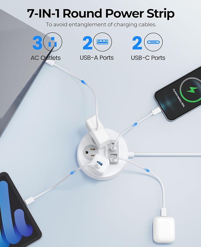 ORICO Power Strip with USB C Ports, Flat Plug Extension Cord with Multiple Outlets, Power Strip with 2 USB-A and 2 USB-C Ports, Compact for Cruise Ship, Travel, Mountable for Office, Home, Dorm-PSO