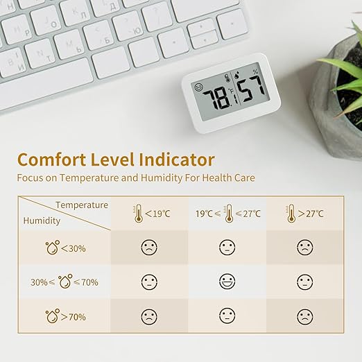 DOOMAY Mini Hygrometer Indoor Thermometer, Digital Humidity Gauge with Celsius Fahrenheit Switch Button,Humidity Meter Temperature Monitor for Babyroom Cellar Reptile Incubator Closet (4, White, 5 CM)