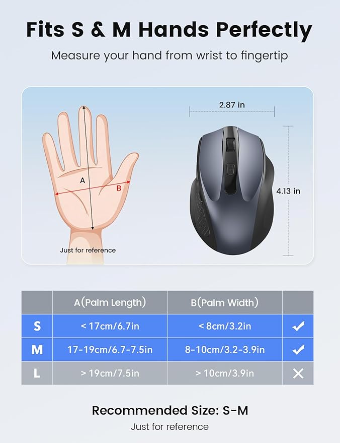 Wireless Mouse for Laptop, 2.4GHz Computer Mouse with USB-A Port &USB-C Adapter, Cordless Office Mice with 6 Buttons & 3 Level DPI for Small to Medium Hands, Work with PC, Desktop, Tablet - M21