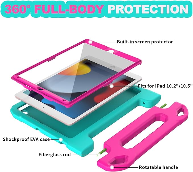 YIHE Kids Case for iPad 10.2 Inch 9th/8th/7th Generation 2021/2020/2019, iPad Pro 10.5 & iPad Air 3, Shockproof Handle Stand Kids Case with Screen Protector for iPad 10.2/10.5 Inch, Cyan&Pink