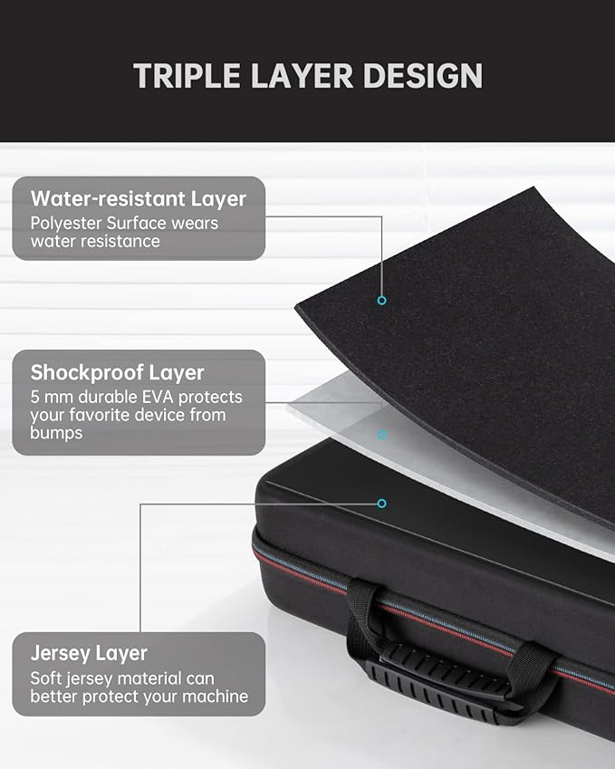 ieGeek Carrying Travel Case for 14.1-17.5 inch Portable DVD Player, EVA Hard Shell Travel Laptop Sleeve Bag, Black