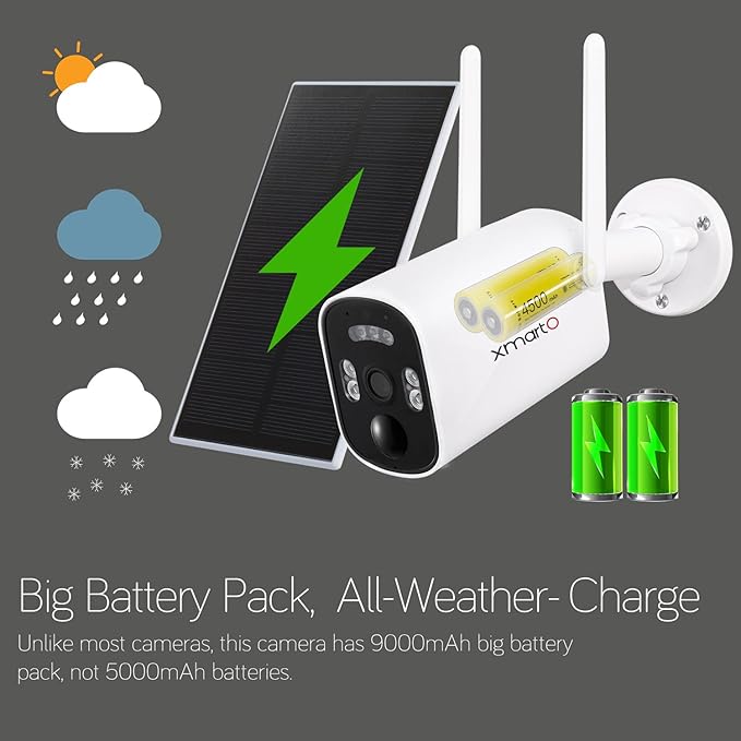 xmartO 100% Wire-Free Solar PTZ Home Security Camera System Wireless, 4-Set 2K 4MP QHD CCTV Camera Kit with 4K 10CH Expandable WiFi NVR and Past 90-Day Video Storage (Solar Bullet CAM)