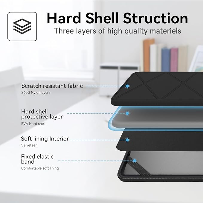 Smatree Hard EVA Protective Sleeve Case Compatible for 15 inch Lenovo ThinkPad P15 Gen 2 Mobile Workstation, for 15 inch Lenovo ThinkPad T15g Gen 2 Waterproof Sleeve (X8293)