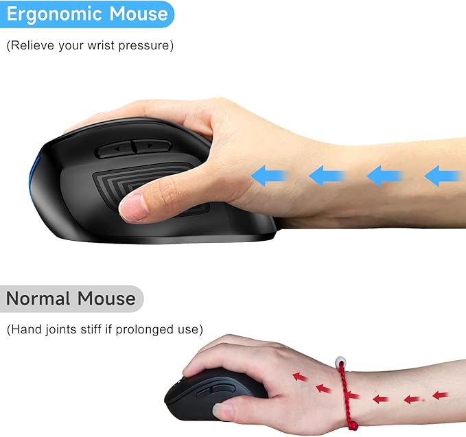 memzuoix Ergonomic Mouse Wireless,2.4G Optical Cordless Mice with 800/1200/1600 DPI,Vertical Computer Wireless Mouse for Laptop, Mac,PC,Desktop (for Right Hand, Large),Blue